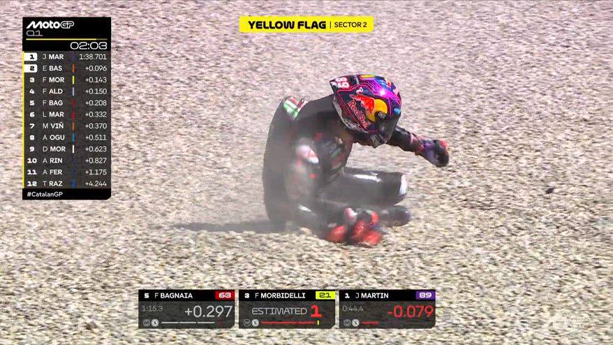 Martin, caduta anche nelle qualifiche del GP di Barcellona