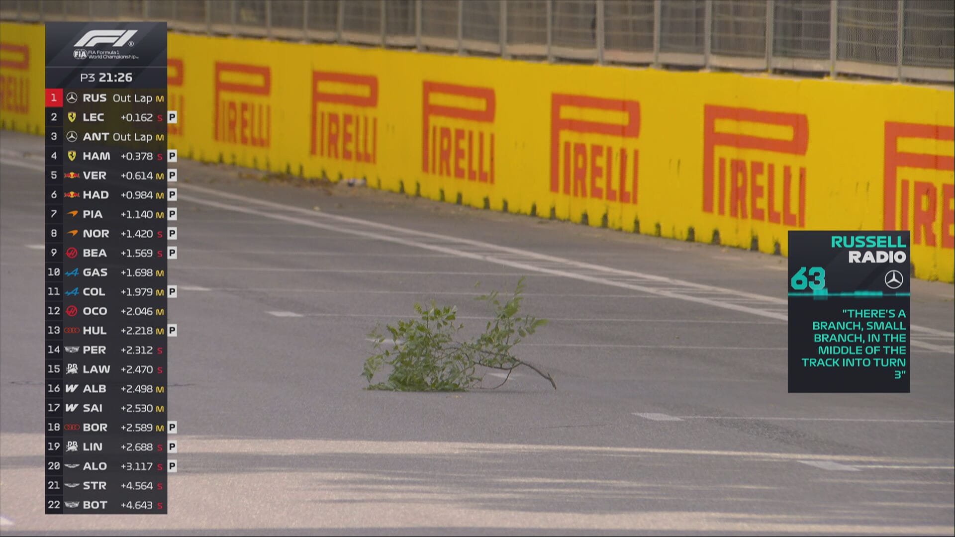 f1
