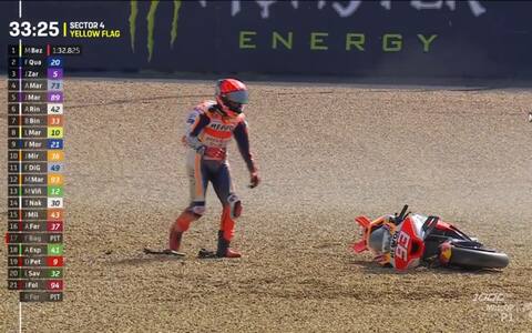 MotoGP, due cadute per Marc Marquez nelle Libere a Le Mans nel giorno ...