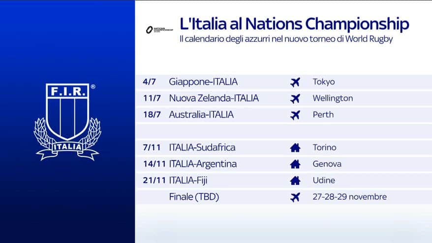 Nations Championship, sabato esordio dell'Italrugby a Tokyo