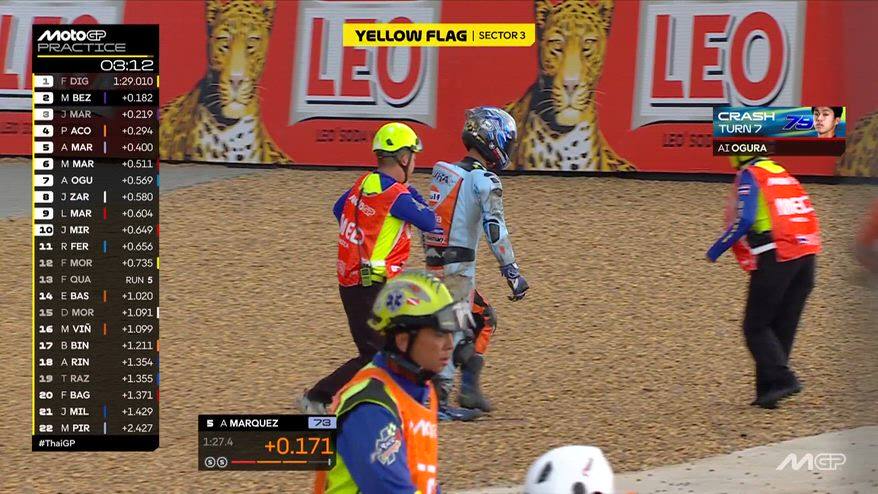 Gp Thailandia, Ai Ogura a terra nelle pre-qualifiche