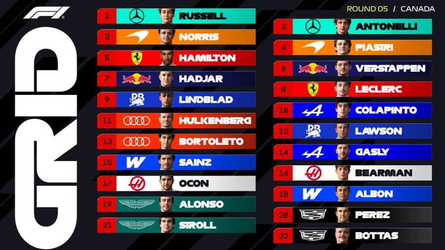 F1