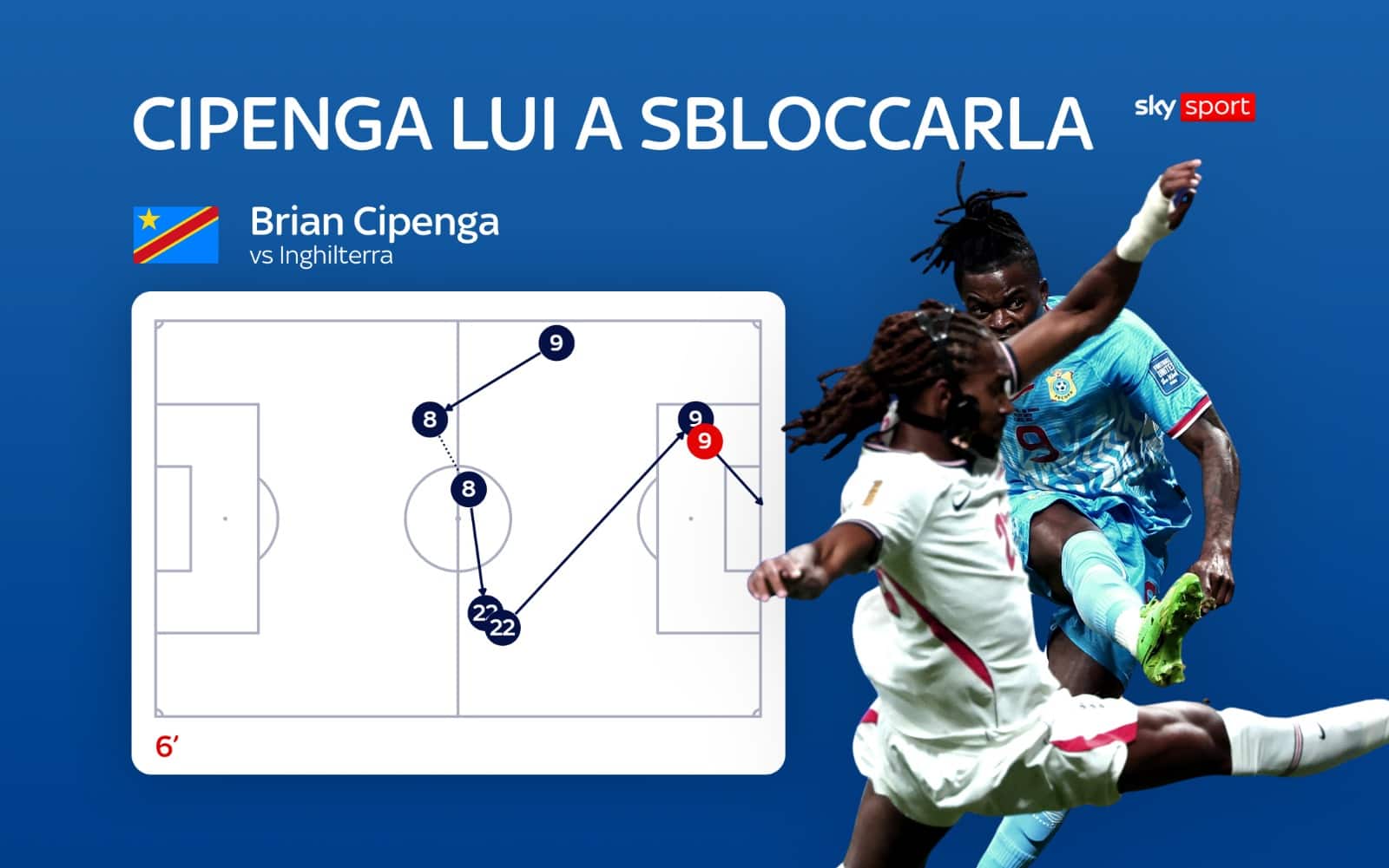 gol cipenga