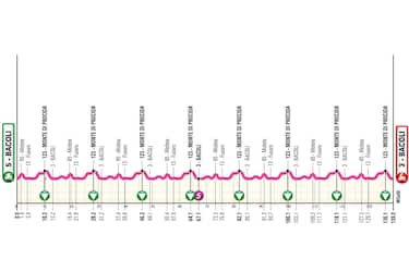 T03_CasaleMonferrato