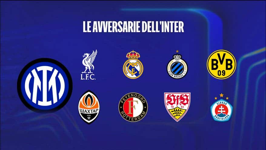 Sorteggio Champions, l'analisi delle avversarie dell'Inter