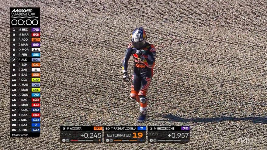 Ktm, Pedro Acosta cade durante il Warm-Up di Spielberg