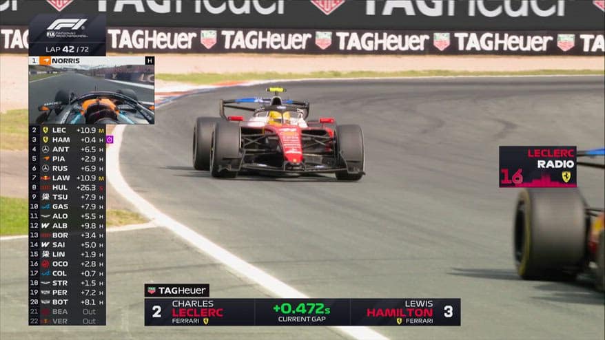 Ferrari, i team radio di Leclerc e Hamilton in Olanda