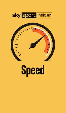 Un veloce pit-stop per sapere tutto sul mondo dei motori