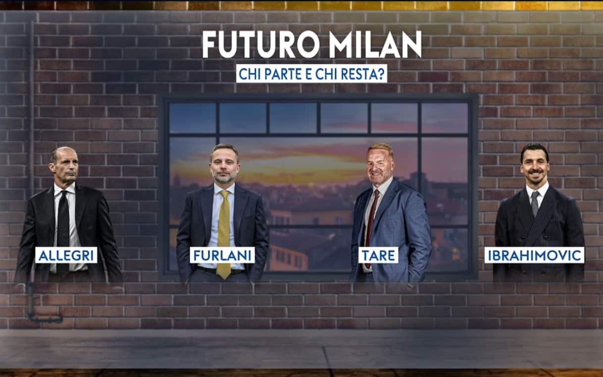 https://sport.sky.it/assets/images/8ac678462ef9456b39b24fe17bac74a11fe6aaa0/skysport/it/calcio/calciomercato/video/2026/05/19/milan-allegri-dirigenza-scenari-1099086/milan_futuro.jpg?im=Resize,width=1218