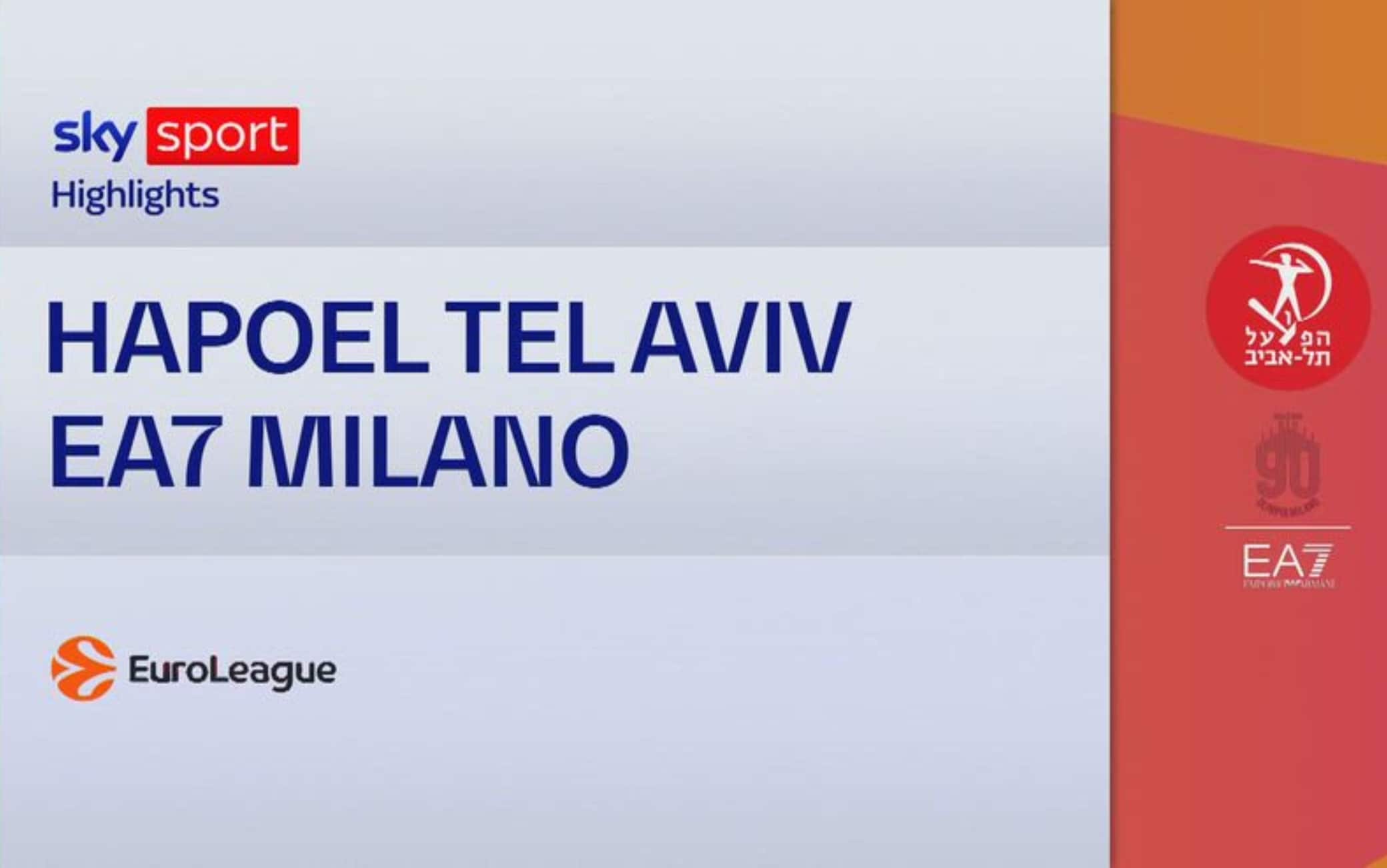 Hapoel Tel Aviv-Milano 92-86: gli highlights di Eurolega