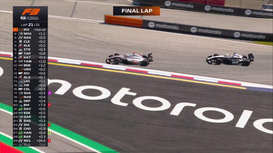 F3, GP Austria: Rivera vince la Sprint Race. I risultati 