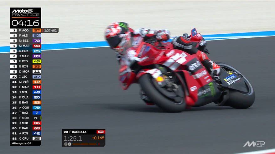 GP Ungheria, Bagnaia fatica nelle pre-quali: che rischio!