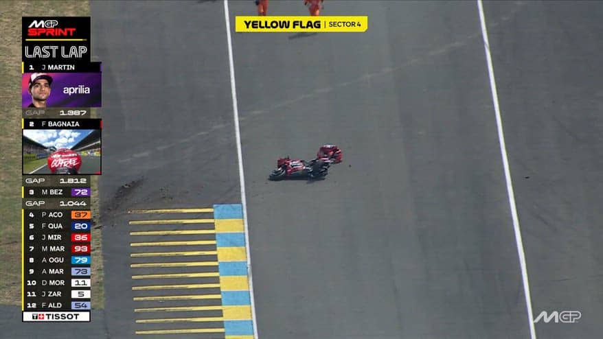 Marquez, che paura: highside e grande botta nella Sprint