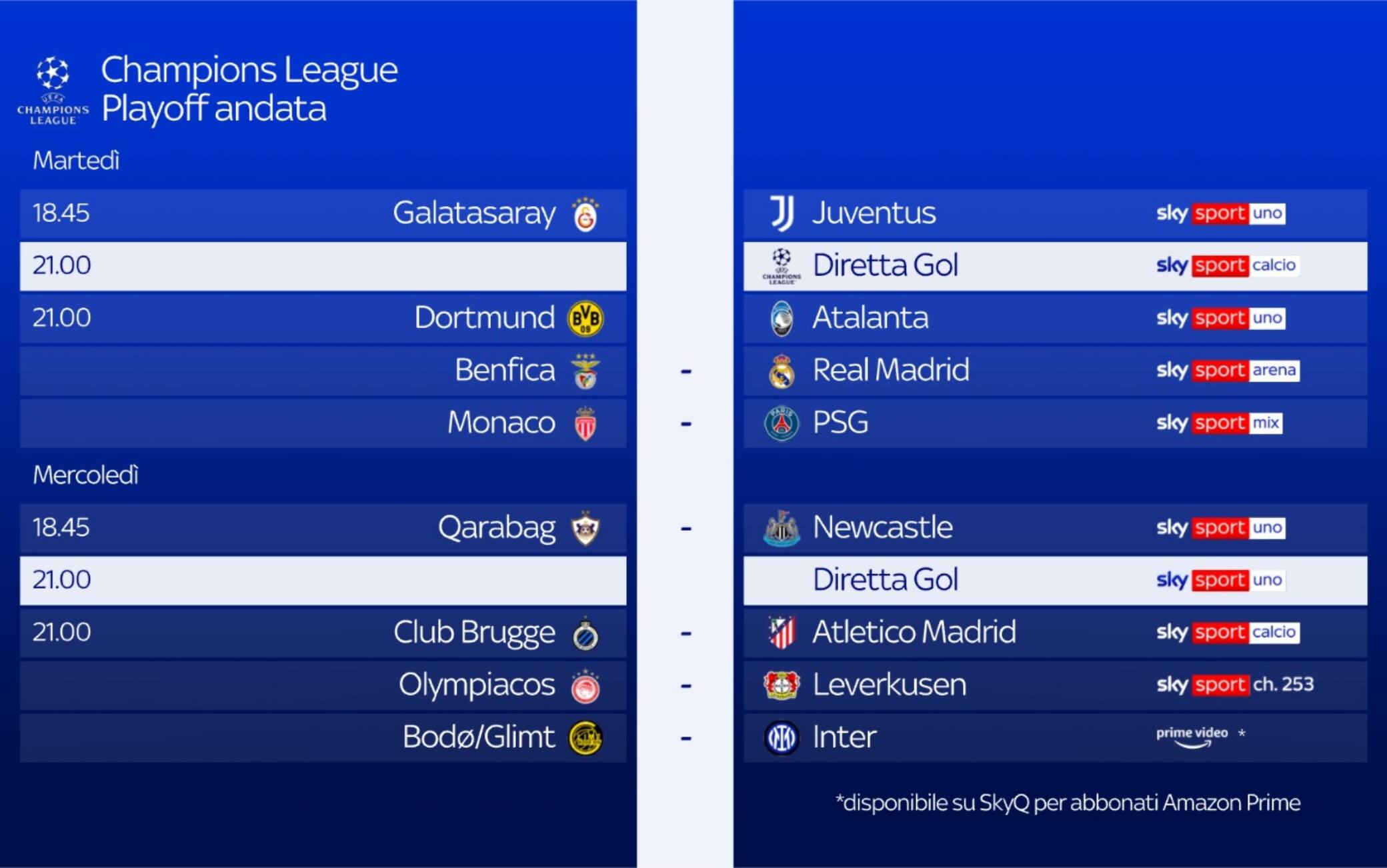 Champions League, il calendario e gli orari delle partite di oggi dei playoff