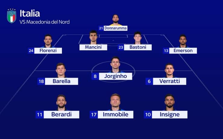 Italia-Macedonia del Nord, la probabile formazione degli Azzurri