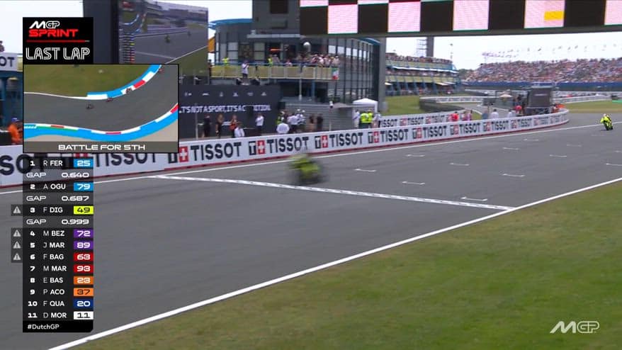 Sprint Assen, storica doppietta Trackhouse! L'ultimo giro