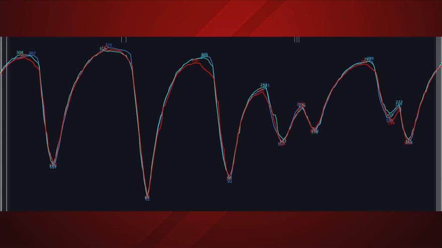 Ferrari, che differenza di potenza coi rivali: la telemetria