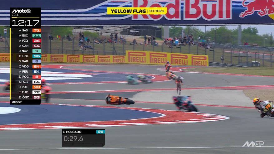 GP Austin, che rischio per Sasaki nel Q1 della Moto2!