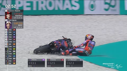 Martin, caduta nelle prove libere del GP Malesia a Sepang. VIDEO | Sky ...
