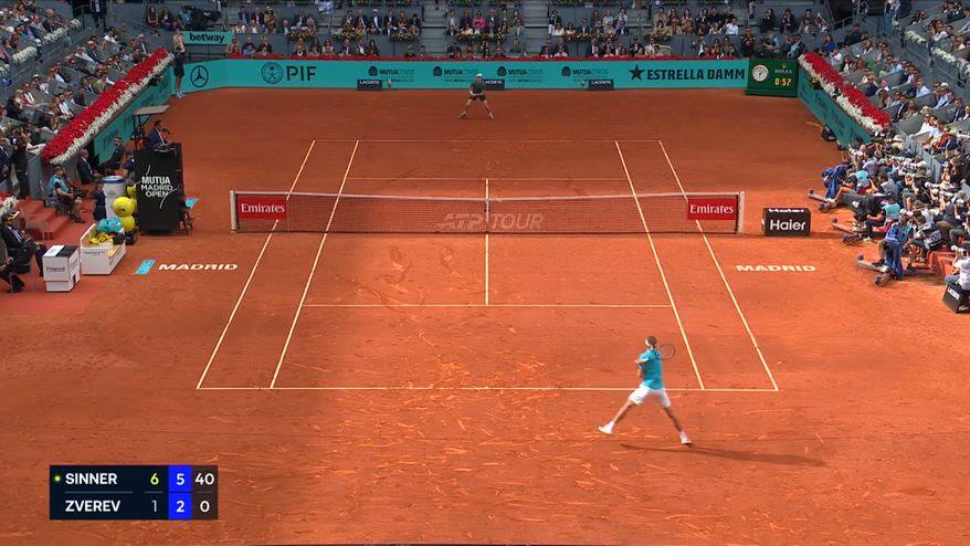 Sinner vince il Madrid Open: il match point con Zverev