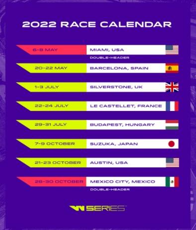 wseries