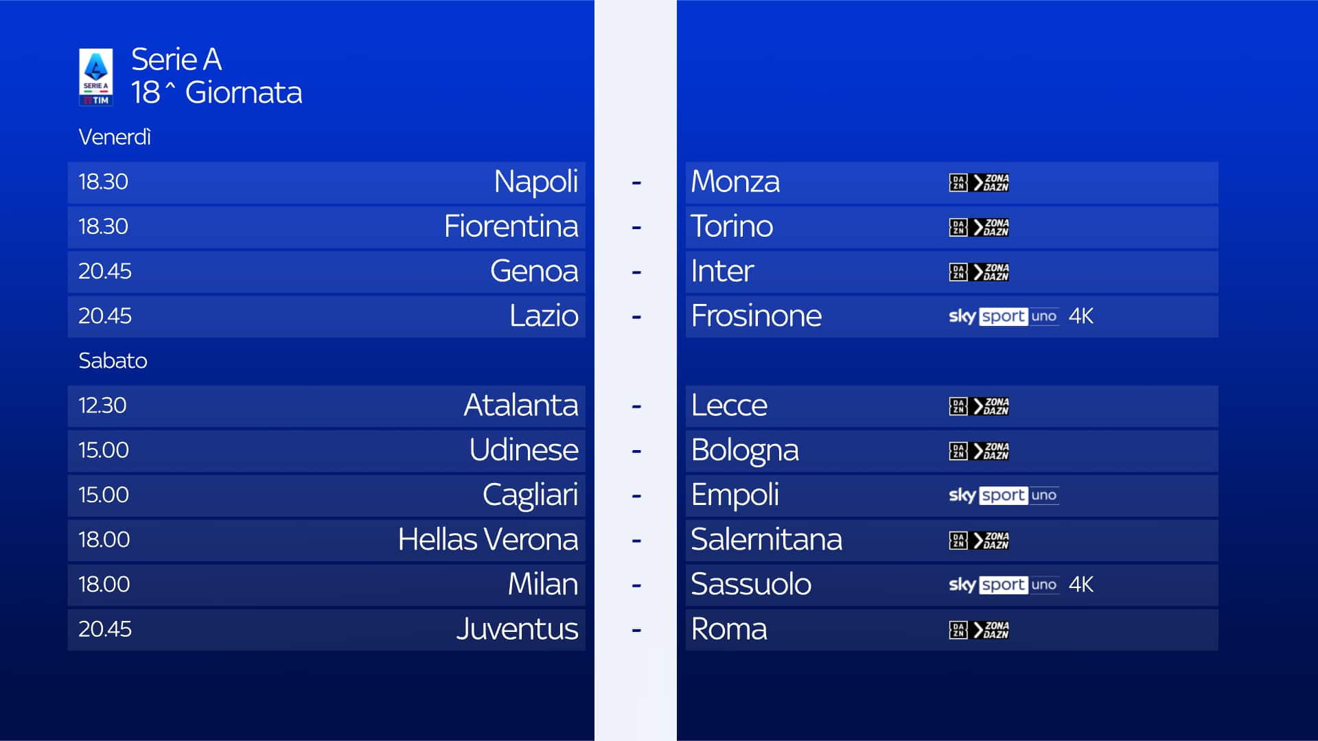 Serie A, 18^ giornata