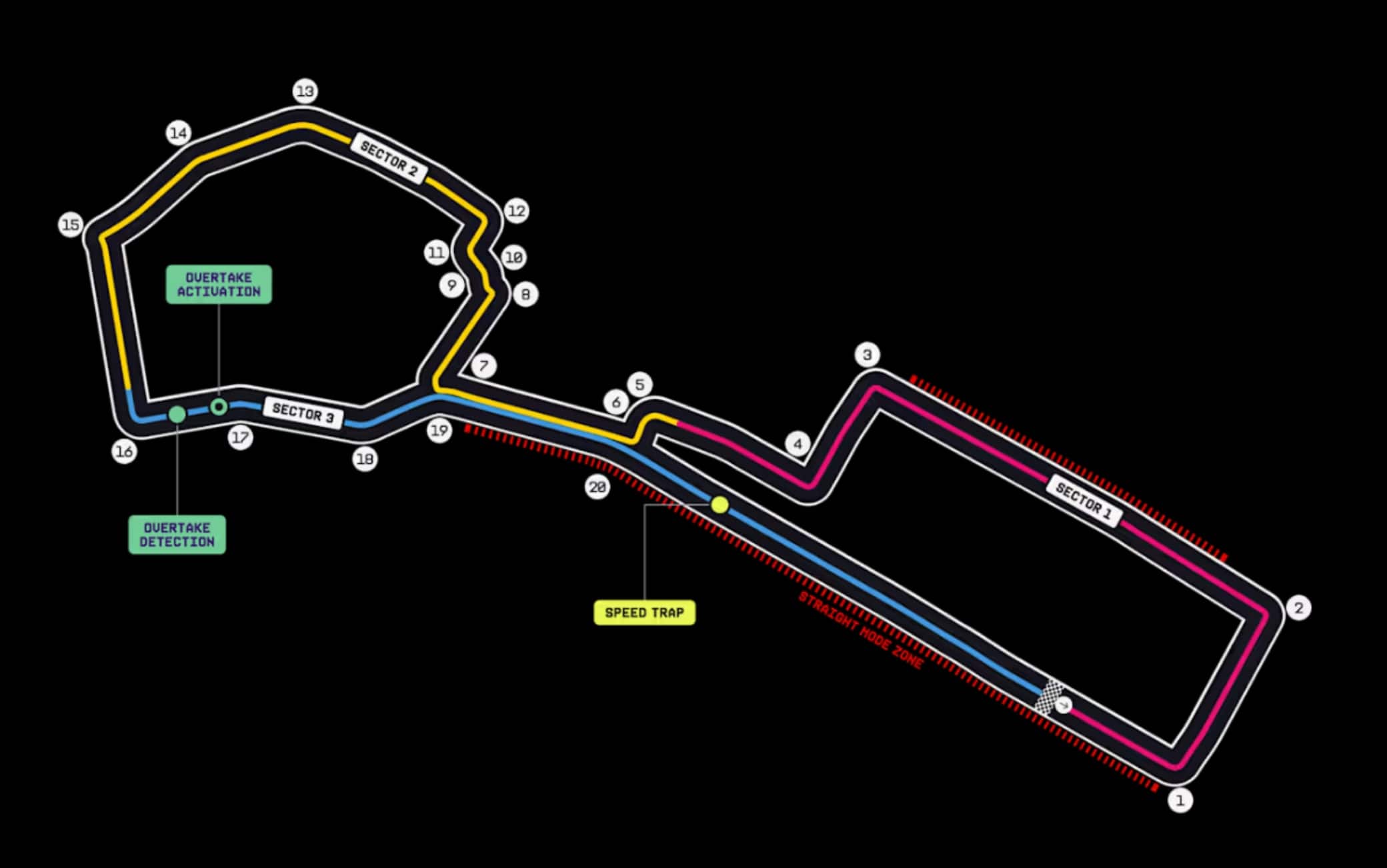 f1