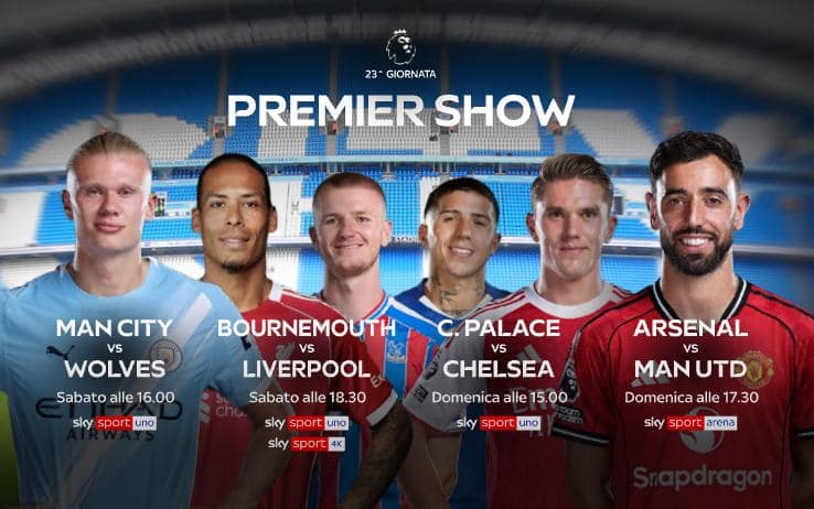 Premier League, Bundesliga e Ligue 1: tutte le gare del weekend su Sky e NOW