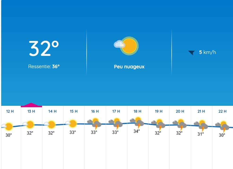 meteo Parigi