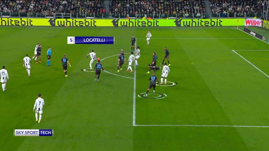 Juve-Napoli, l’assist di tacco di Locatelli allo Sky Tech