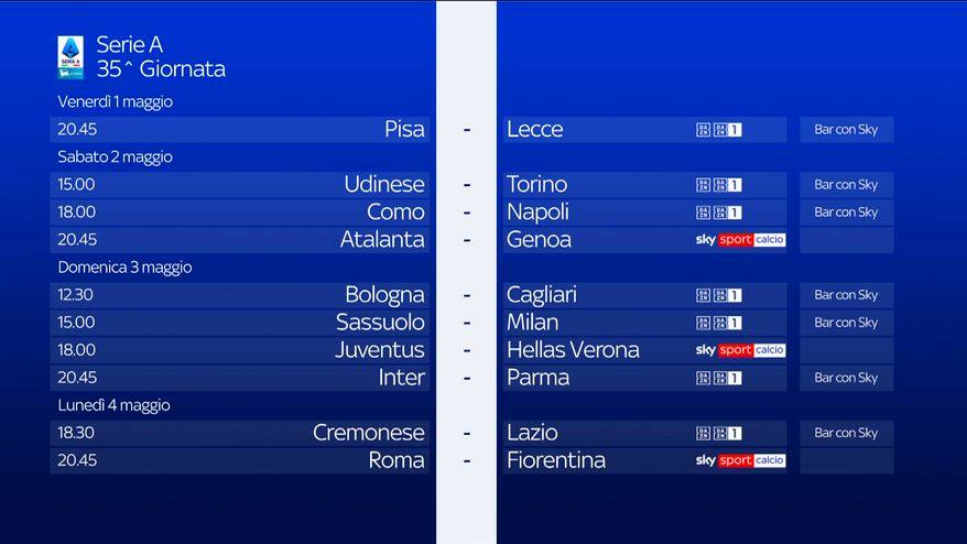 Serie A, anticipi e posticipi della 35^ giornata