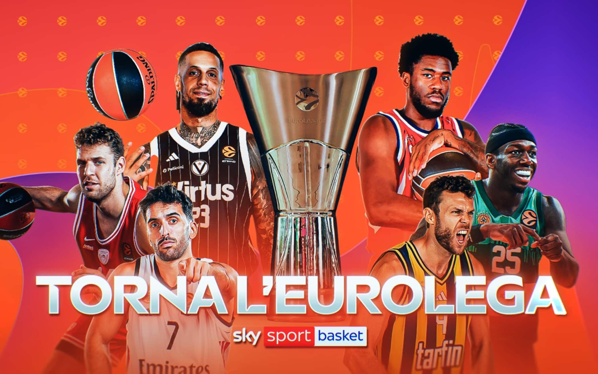 L'Eurolega 2026-27 al via: i quintetti e i roster di tutte le 20 squadre