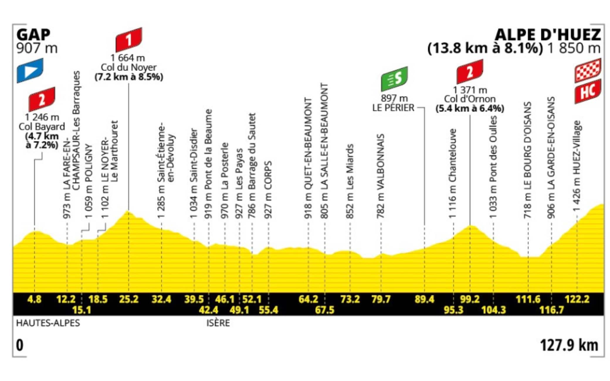 Tappa19
