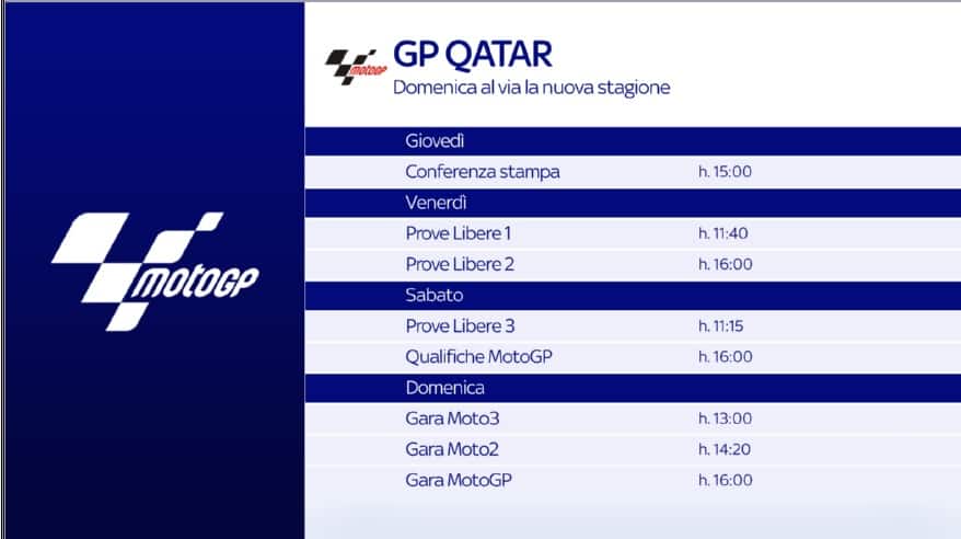 gp qatar