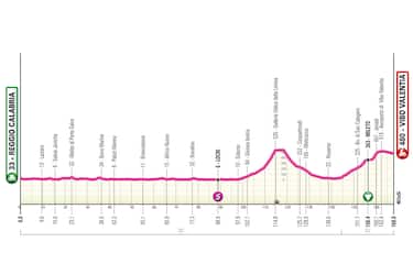 T03_CasaleMonferrato