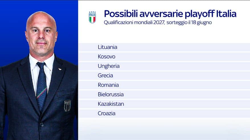 Mondiali femminili, Italia ai playoff: possibili avversarie