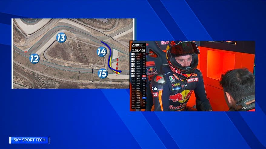 Gp Aragon, qual è la traiettoria migliore? Analisi Sky Tech