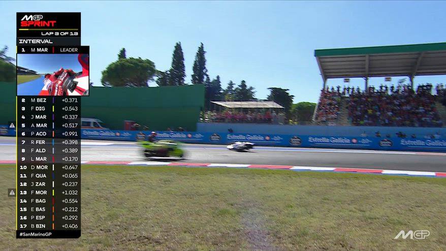 Yamaha, Quartararo scivola nella Sprint di Misano