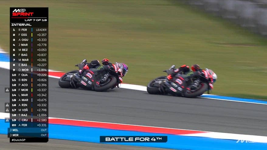 Assen, duello al limite tra Bezzecchi e Martin nella Sprint