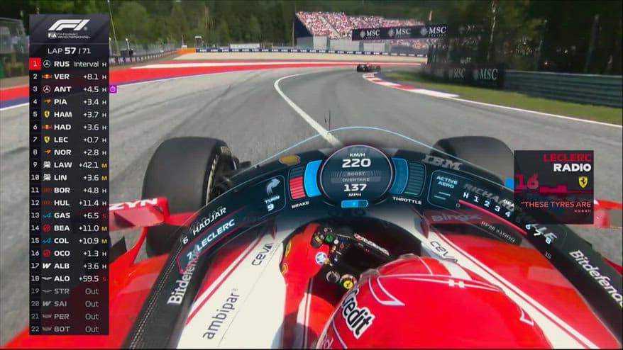 Leclerc, sfogo via radio: "Queste gomme sono una m..."