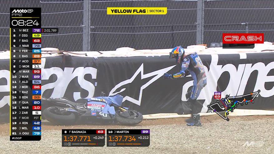 GP Austin, Alex Marquez a terra in curva 2 durante le FP2
