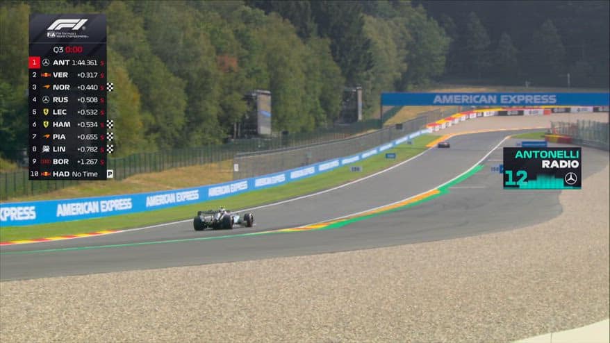 "Let's go", il team radio di Kimi dopo la pole in Belgio