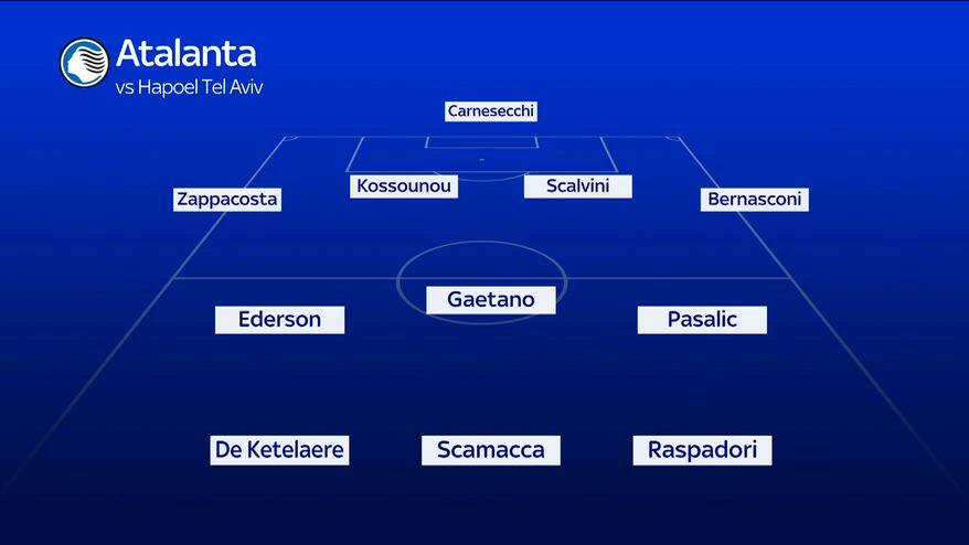 Apoel-Atalanta, ballottaggio Scamacca-Krstovic 