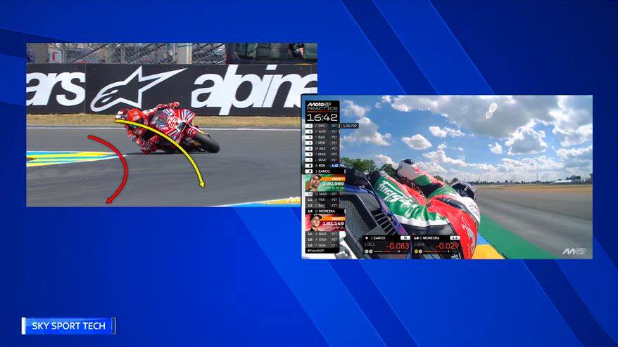 Perché Marquez va largo? L'analisi allo Sky Sport Tech