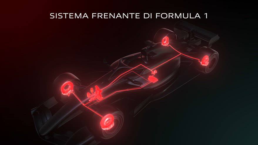 F1, dentro la monoposto: come funziona l'impianto frenante