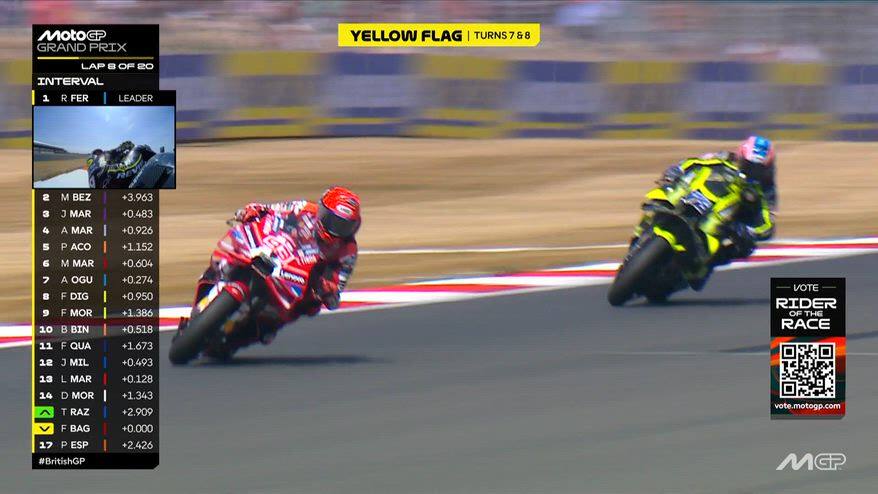 Bagnaia, si chiude con una caduta il weekend di Silverstone