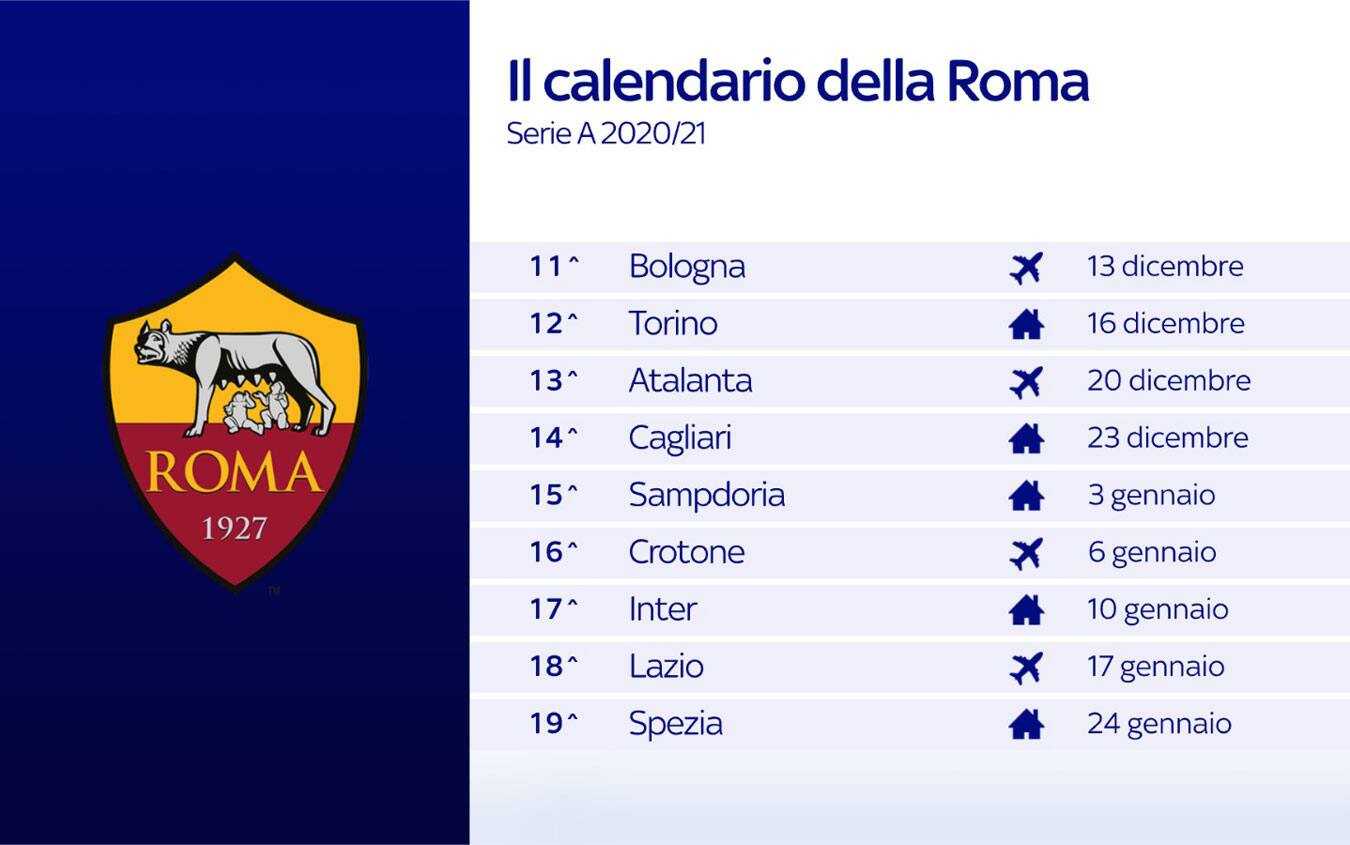 Roma calendario