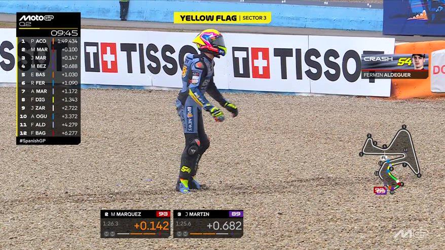 La caduta di Aldeguer durante la Q2