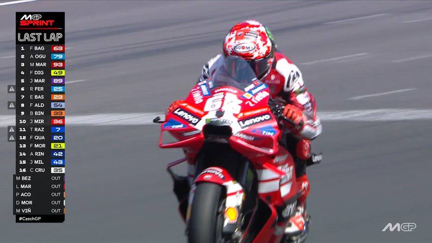 Brno, Bagnaia resiste e vince la Sprint: l'ultimo giro