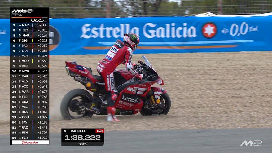 Dritto di Bagnaia nelle prove libere del GP Spagna